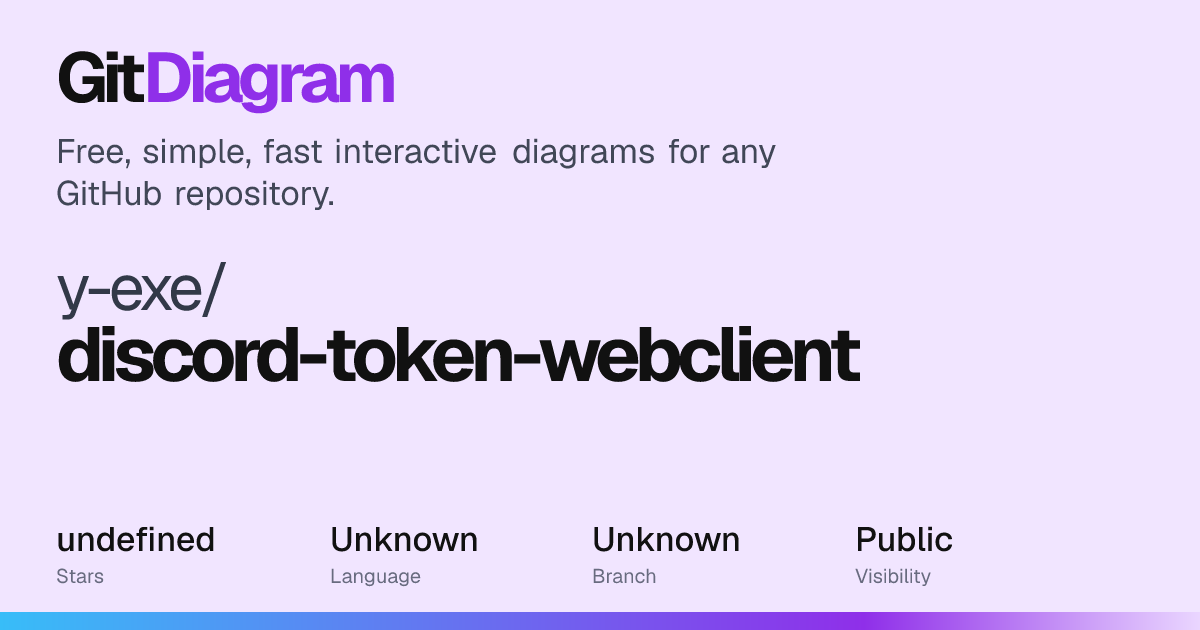 y-exe/discord-token-webclient Diagram | GitDiagram